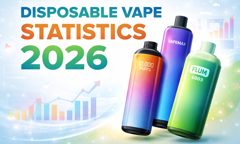 Disposable Vape Statistics 2026 U.S. Trends